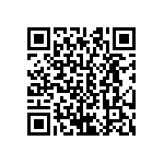 CRCW06035R90FNEB QRCode