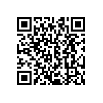 CRCW060361R9FKTC QRCode