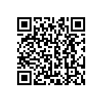 CRCW0603620KJNEA QRCode