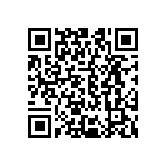 CRCW060364R9DKEAP QRCode