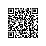 CRCW0603680KJNTA QRCode