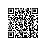 CRCW060368R0FKTC QRCode