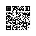 CRCW060368R1FKEAHP QRCode