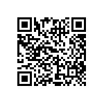 CRCW06036M80FKTA QRCode