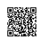 CRCW06036M80JNEB QRCode