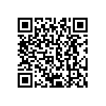 CRCW06036R80FKTA QRCode