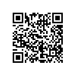 CRCW06036R80FNTA QRCode