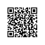 CRCW06036R81FNTA QRCode