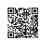 CRCW060371R5FKTC QRCode