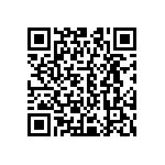 CRCW060375R0DKEAP QRCode