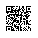 CRCW06037M15FKTA QRCode