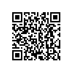 CRCW06037M87FKTA QRCode