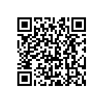 CRCW0603820RJNTC QRCode