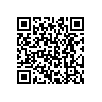 CRCW060382R5FKEB QRCode