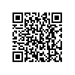 CRCW060382R5FKEC QRCode