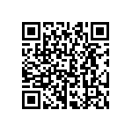 CRCW06038R66FNEA QRCode