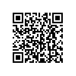 CRCW060393R1FKEAHP QRCode