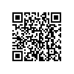 CRCW060395K3FKEAHP QRCode