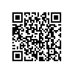 CRCW060395R3FKTA QRCode