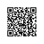 CRCW06039R53FKTA QRCode