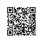 CRCW080510R5FKEAHP QRCode