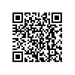 CRCW080515R4FKEAHP QRCode