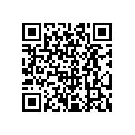 CRCW080519R1FKTA QRCode