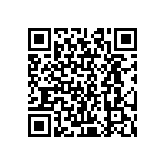 CRCW08051M00JNEC QRCode