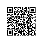 CRCW08051M15FKTA QRCode