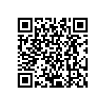 CRCW08051M80FKEB QRCode