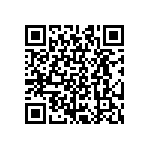 CRCW08051R05FNEB QRCode