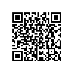 CRCW08051R21FNEB QRCode