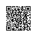 CRCW08051R60JNEB QRCode