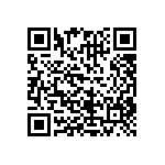 CRCW08051R65FKTA QRCode