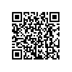 CRCW08051R78FNEA QRCode