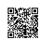 CRCW080522R1FKEA QRCode