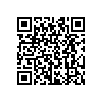 CRCW08052R70FNEA QRCode