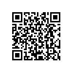 CRCW08052R80FNEA QRCode