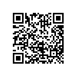 CRCW08053R65FKEAHP QRCode