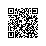 CRCW08053R90JNEB QRCode