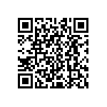 CRCW080551R0JNEAIF QRCode