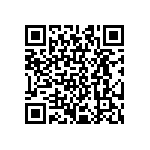 CRCW080551R1FKTB QRCode