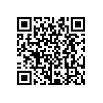 CRCW08055R60FNEA QRCode