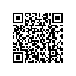 CRCW08056R65FKEAHP QRCode