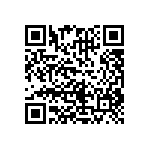 CRCW08056R65FNEA QRCode