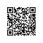 CRCW080571R5FKEAHP QRCode