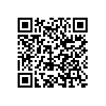 CRCW080571R5FKTA QRCode