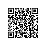 CRCW08057R87FKTA QRCode