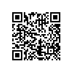 CRCW080582R0JNTB QRCode