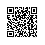 CRCW080584R5FKTA QRCode